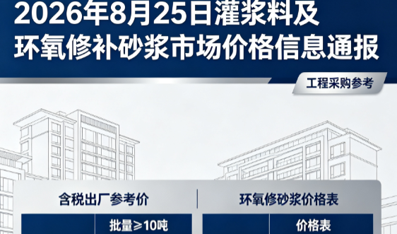 临淄2026年8月25日灌浆料及环氧修补砂浆市场价格信息通报